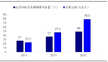 钢铁3.png