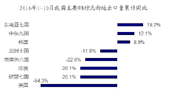钢铁5.png