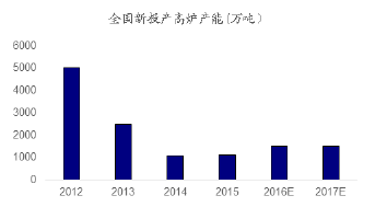 钢铁11.png