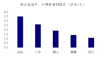 钢铁12.png