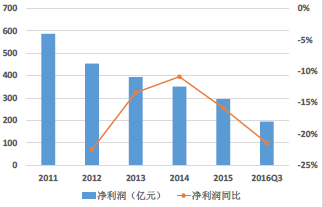 制造业4.png
