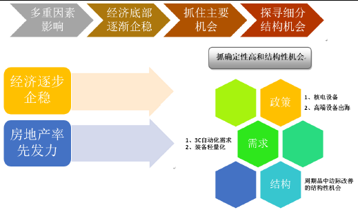 制造业6.png