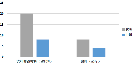 制造业8.png