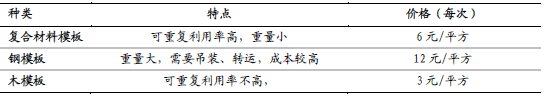 制造业10.png
