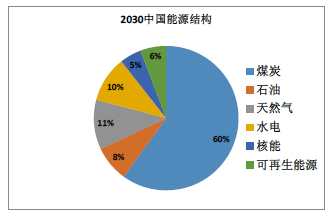 制造业13.jpg