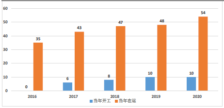 制造业17.png