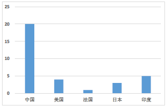 制造业18.png