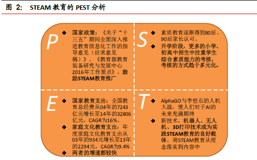 培训2.png