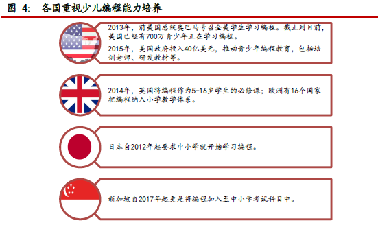 培训4.png