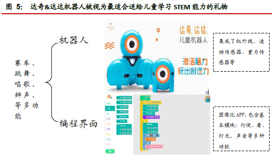 培训5.png