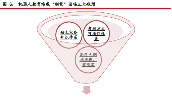 培训6.png