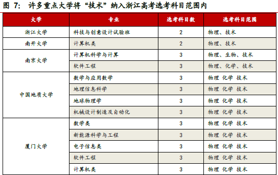 培训7.png