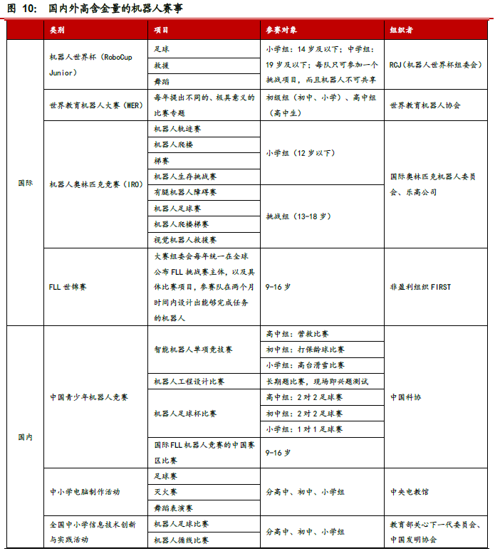 培训10.png