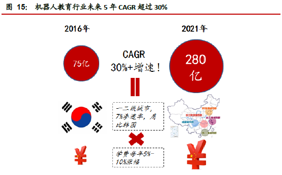 培训15.png