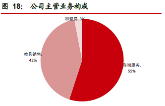 培训18.png