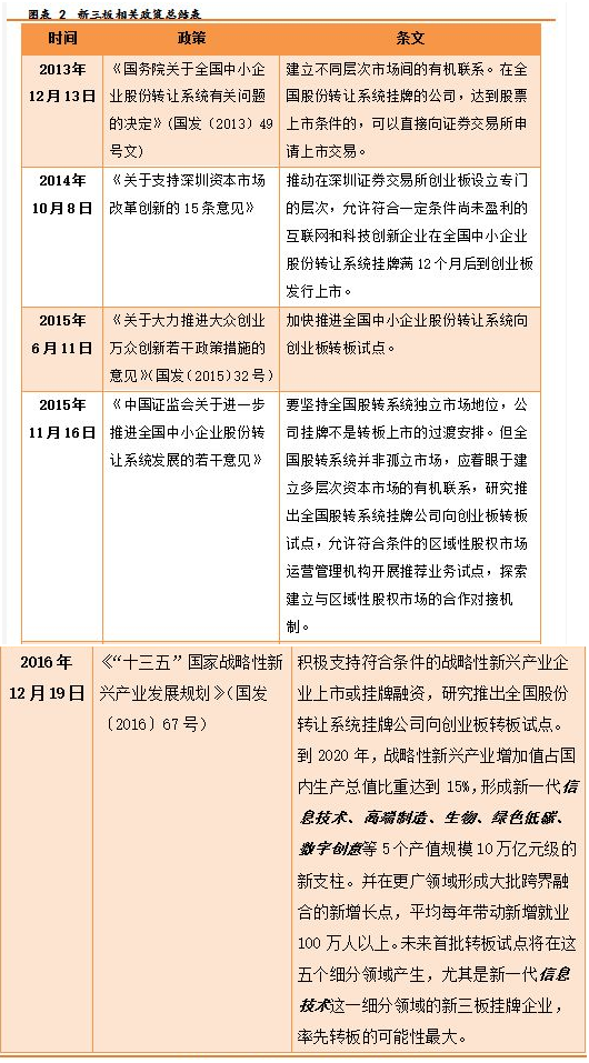 新三板2.png