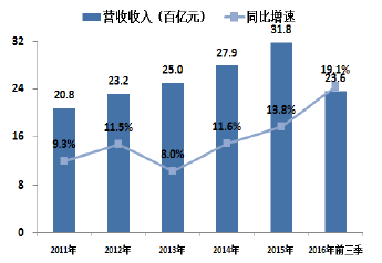 计算机3.png