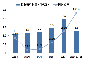 计算机4.png