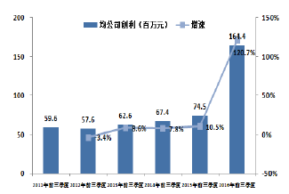 计算机6.png
