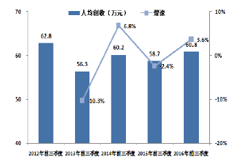 计算机7.png