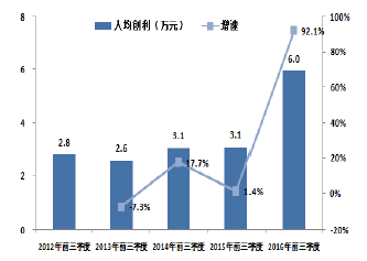 计算机8.png