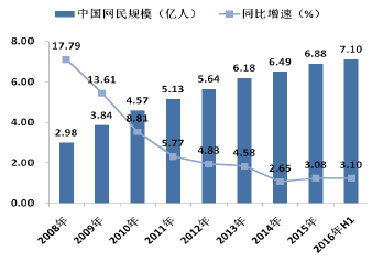 计算机10.png