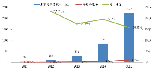 计算机14.png