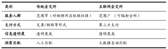 计算机18.png