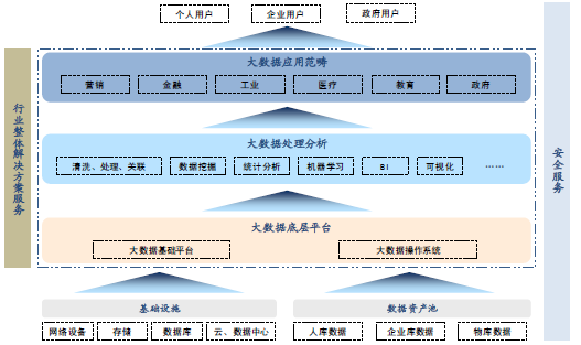 计算机22.png