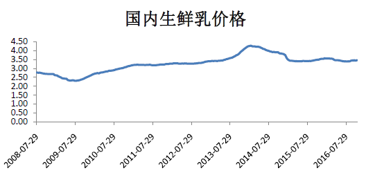 乳品25.png