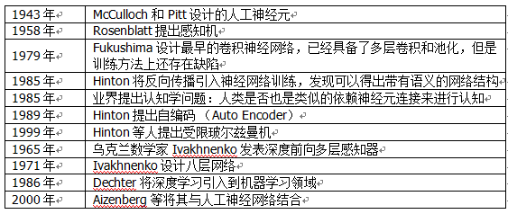 深度2.png