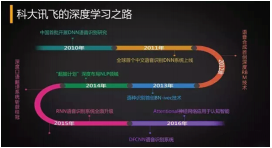 深度7.png