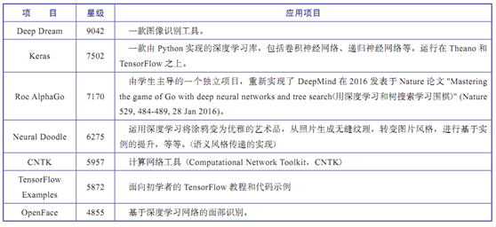 深度9.png