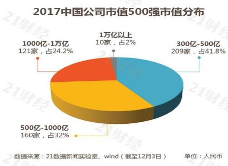 QQ截图20171207110112.jpg